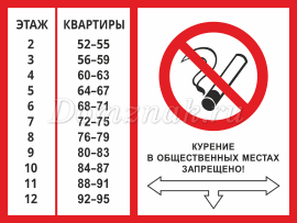 Табличка Поэтажная нумерация квартир